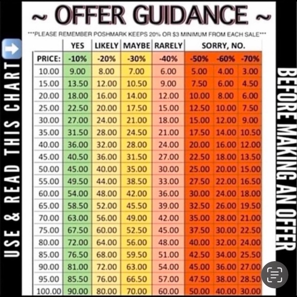 Trashy Diva Crawfish Zip Front Marie Rockabilly Pinup Dress & Belt Sz 24 - Picture 13 of 15